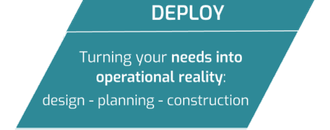 Deploy GDD